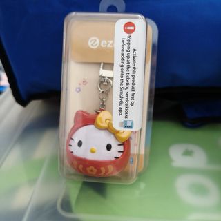 (Category: ) located in . Submitted by seahaa_judy (Listing ID 1467265367, Image 1). Description: .