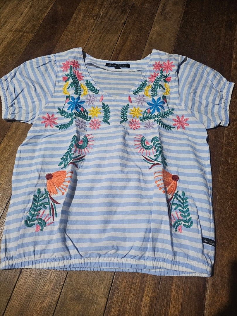 Kamiseta embroidered top blouse medium (Category: Blouses) located in Manila. Submitted by onlinesmartshopping12 (Listing ID 1467304219, Image 1). Description: no issue.