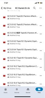 （分類：）位於 。 由 freefalcon.falcon 提交（商品編號 1467289221，圖片 1）。簡介： 。