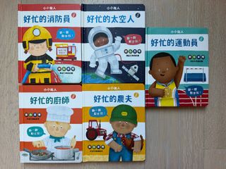 （分類：）位於 。 由 flyanextramile 提交（商品編號 1467267980，圖片 1）。簡介： 。