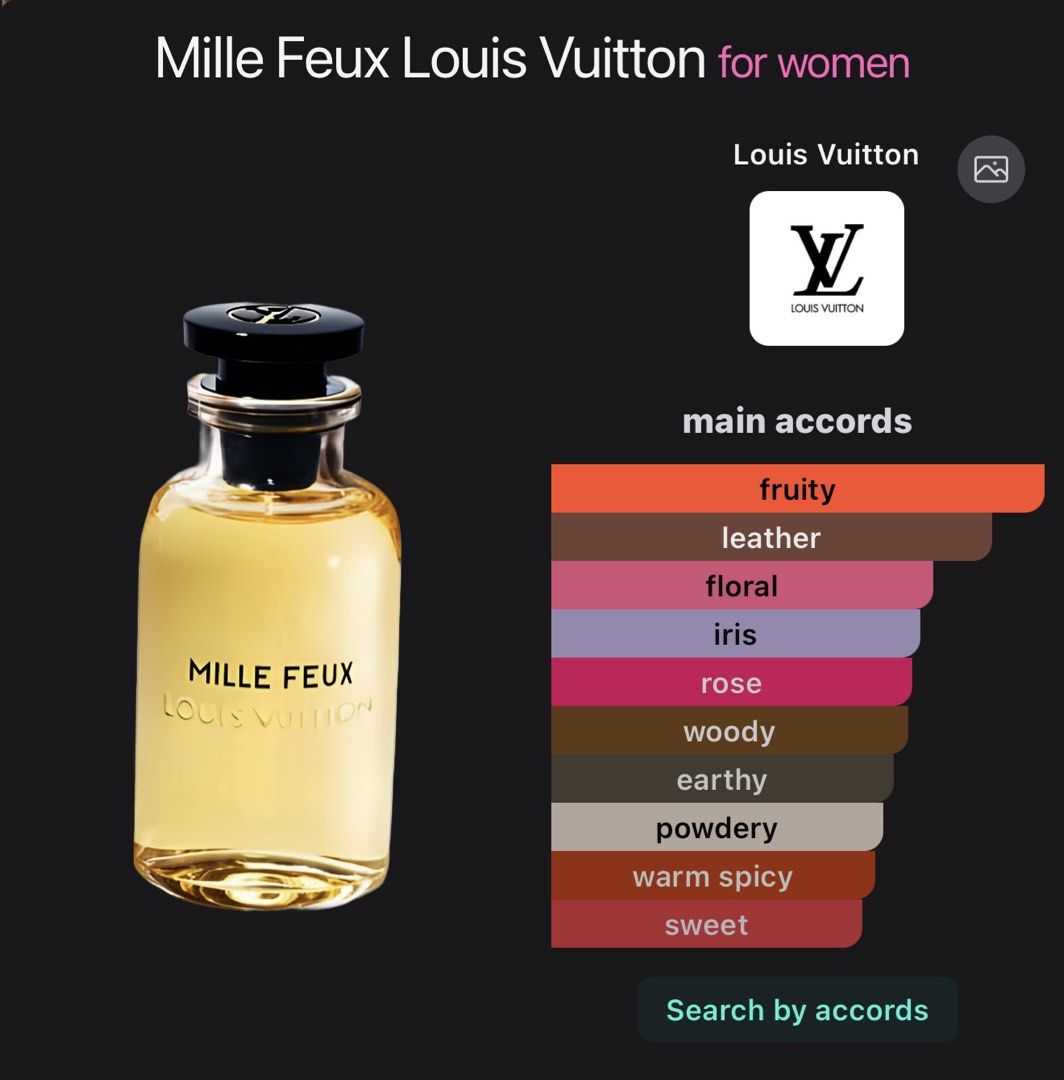 LV MILLE FEUX (Category: Fragrance & Deodorants) located in Las Pinas. Submitted by bnabiong (Listing ID 1467261487, Image 1). Description: .
