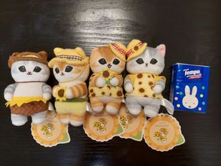 （分類：）位於 。 由 swyeast 提交（商品編號 1467236830，圖片 1）。簡介： 。