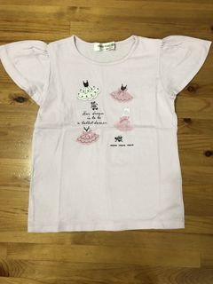 （分類：）位於 。 由 bambihk 提交（商品編號 1467274848，圖片 1）。簡介： 。