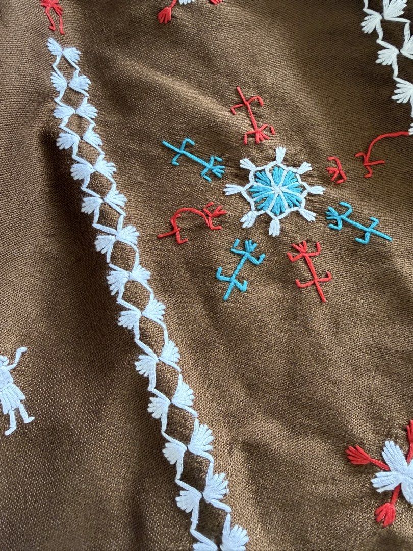 Nardas Brown Embroidered Short Sleeve Blouse (Category: Blouses) located in Taguig. Submitted by muntingkahon (Listing ID 1467194474, Image 3). Description: - Style: Brown short sleeve top with charming puff sleeves - Design: Colorful folk art embroidery with white, red, and blue stitching on front, back, and sleeves - Details: Round neckline and contrast zigzag stitching along the hems - Material: Comfortable textured cotton blend - Fit & Occasi