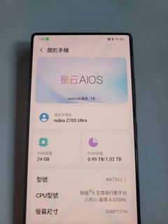 （分類：）位於 。 由 spahkk 提交（商品編號 1467323406，圖片 1）。簡介： 。