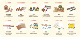 （分類：）位於 。 由 kit_zero 提交（商品編號 1467343151，圖片 1）。簡介： 。