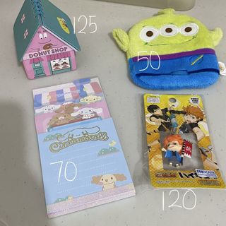 (Kategori: ) berada di . Dikirim oleh wmala (ID iklan 1467297792, Gambar 1). Deskripsi: .