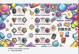 （分類：）位於 。 由 qwq12799 提交（商品編號 1467350515，圖片 1）。簡介： 。