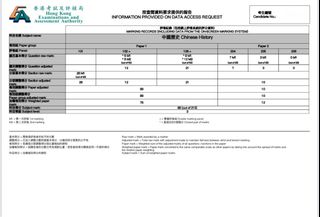 （分類：）位於 。 由 naci._. 提交（商品編號 1467399911，圖片 1）。簡介： 。