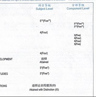 （分類：）位於 。 由 yueeeeeentae 提交（商品編號 1467547892，圖片 1）。簡介： 。