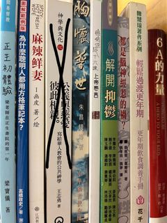 （分類：）位於 。 由 1412.s. 提交（商品編號 1466848679，圖片 1）。簡介： 。