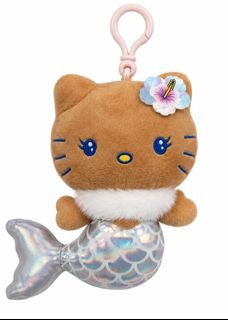 （分類：）位於 。 由 hellokittyloverrrrr 提交（商品編號 1467386006，圖片 1）。簡介： 。