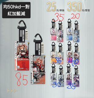 （分類：）位於 。 由 lemon_0429 提交（商品編號 1467395120，圖片 1）。簡介： 。