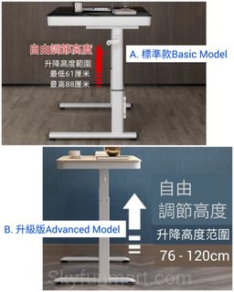 （分類：）位於 。 由 livingideas11 提交（商品編號 1467434481，圖片 1）。簡介： 。