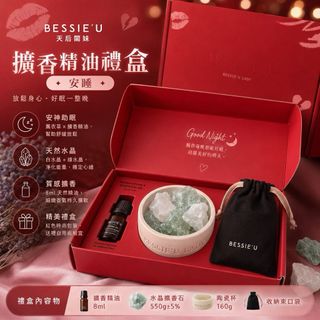 由 wanan05 (刊登 ID 1467559512，圖片 1) 提交，位於 的 (類別：)，說明：。
