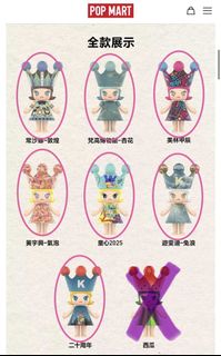（分類：）位於 。 由 lalarsing 提交（商品編號 1460154281，圖片 1）。簡介： 。