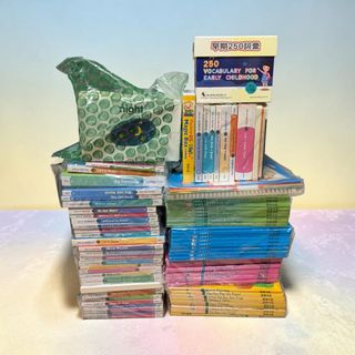 （分類：）位於 。 由 yoroba 提交（商品編號 1467561701，圖片 1）。簡介： 。