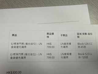 （分類：）位於 。 由 sssshop 提交（商品編號 1467405657，圖片 1）。簡介： 。