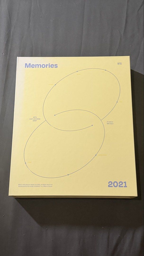BTS Memories of 2021 Digital Code (UNSEALED) (Category: K-Wave Merchandise) located in Quezon City. Submitted by magicshop2020 (Listing ID 1467587613, Image 1). Description: - Official BTS Memories 2021 photobook package - Features the iconic yellow outer ring binder case - Includes ring binder book and contents still inside original plastic wrap - Unused digital code card included - A must-have addition for your ARMY collection - NO PC.