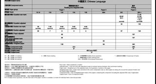 （分類：）位於 。 由 jennychuu 提交（商品編號 1467422917，圖片 1）。簡介： 。