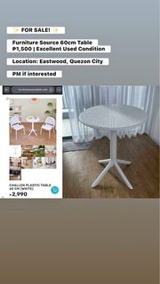 (Category: ) located in . Submitted by ijuanashop (Listing ID 1467405308, Image 1). Description: .