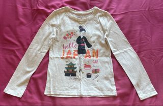 （分類：）位於 。 由 siuhuen 提交（商品編號 1467436354，圖片 1）。簡介： 。