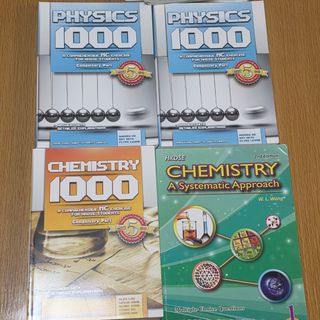 （分類：）位於 。 由 wanttoberich_99 提交（商品編號 1467532675，圖片 1）。簡介： 。