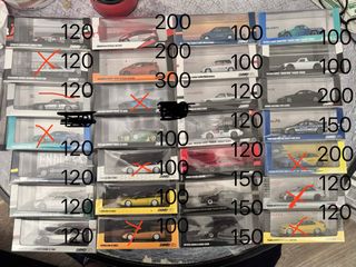 （分類：）位於 。 由 toys_clerance_market 提交（商品編號 1466359341，圖片 1）。簡介： 。