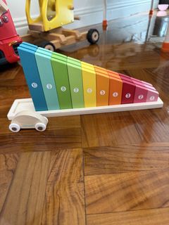 （分類：）位於 。 由 toomuchbabystuff 提交（商品編號 1467375335，圖片 1）。簡介： 。
