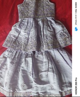 (Category: ) located in . Submitted by sree1985 (Listing ID 1467365133, Image 1). Description: .