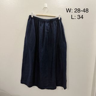 (Category: ) located in . Submitted by jrms23 (Listing ID 1467600388, Image 1). Description: .