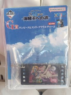 (Category: ) located in . Submitted by erckmendoz06458 (Listing ID 1467428336, Image 1). Description: .