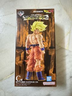 (Category: ) located in . Submitted by figurinefarmer (Listing ID 1467601157, Image 1). Description: .