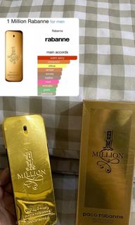 (Category: ) located in . Submitted by luxuryfragrances (Listing ID 1467469661, Image 1). Description: .
