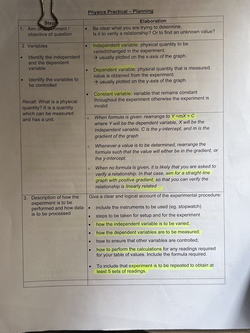 Physics Practical Workbook + Annotated School Notes + Personal Notes (Category: Textbooks) located in Singapore. Submitted by luvcvbs79618 (Listing ID 1467372100, Image 5). Description: Since olevel physics practical 2026 is over, I’m selling all the practical notes I used :) This package contains -physics practical workbook (like new! Used pencil to annotate some of the pages-can be erased if you wanna try some practices) -school notes and some 