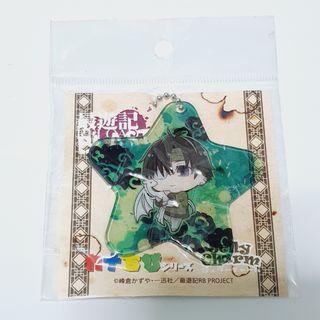 (Category: ) located in . Submitted by kyo.mono (Listing ID 1467531792, Image 1). Description: .