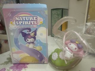 (Category: ) located in . Submitted by happyrosy (Listing ID 1467363234, Image 1). Description: .