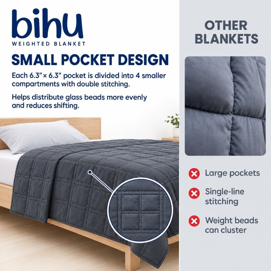 Weighted Blanket 2.0 New Design (Category: Bedding & Towels) located in Makati City. Submitted by poodle.yumi (Listing ID 1467523553, Image 2). Description: - Color: Dark grey - Design: Upgraded Quilted grid pattern Design - Brand: Bihu Sizes available: 36x48in 5lbs -900 48x72in 10lbs -1000 48x72in 15lbs -1100 60x80in 15lbs -1300 Wholesale price available .
