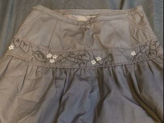 (Category: ) located in . Submitted by soapy_r (Listing ID 1467485421, Image 1). Description: .