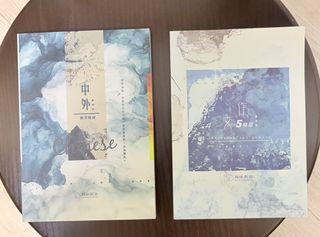 （分類：）位於 。 由 naomi_997 提交（商品編號 1467550485，圖片 1）。簡介： 。