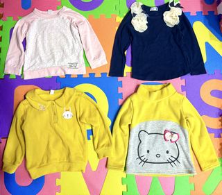 （分類：）位於 。 由 ytw2021 提交（商品編號 1467643075，圖片 1）。簡介： 。