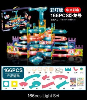 (Category: ) located in . Submitted by insyirah888 (Listing ID 1467773770, Image 1). Description: .