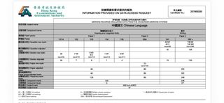 （分類：）位於 。 由 aliveandkicking 提交（商品編號 1467745332，圖片 1）。簡介： 。