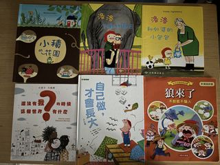 （分類：）位於 。 由 whatsmore 提交（商品編號 1467607877，圖片 1）。簡介： 。