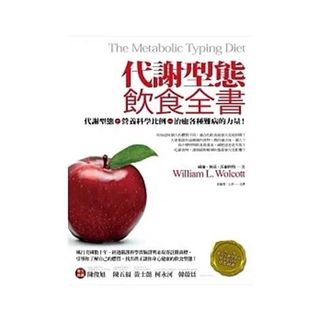 （分類：）位於 。 由 nicoleliveshop 提交（商品編號 1467666284，圖片 1）。簡介： 。