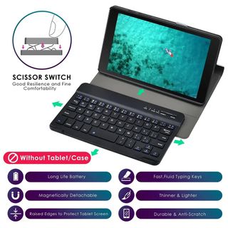 （分類：）位於 。 由 deliverymakeeasy 提交（商品編號 1467695796，圖片 1）。簡介： 。