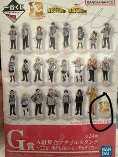 （分類：）位於 。 由 martinaa_ 提交（商品編號 1467670786，圖片 1）。簡介： 。