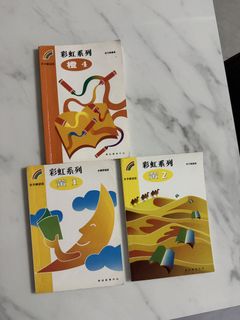 （分類：）位於 。 由 elaine881126 提交（商品編號 1467732420，圖片 1）。簡介： 。