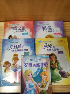 （分類：）位於 。 由 yuhomesweethome 提交（商品編號 1467689520，圖片 1）。簡介： 。