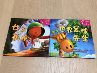 （分類：）位於 。 由 swjessica 提交（商品編號 1467654644，圖片 1）。簡介： 。